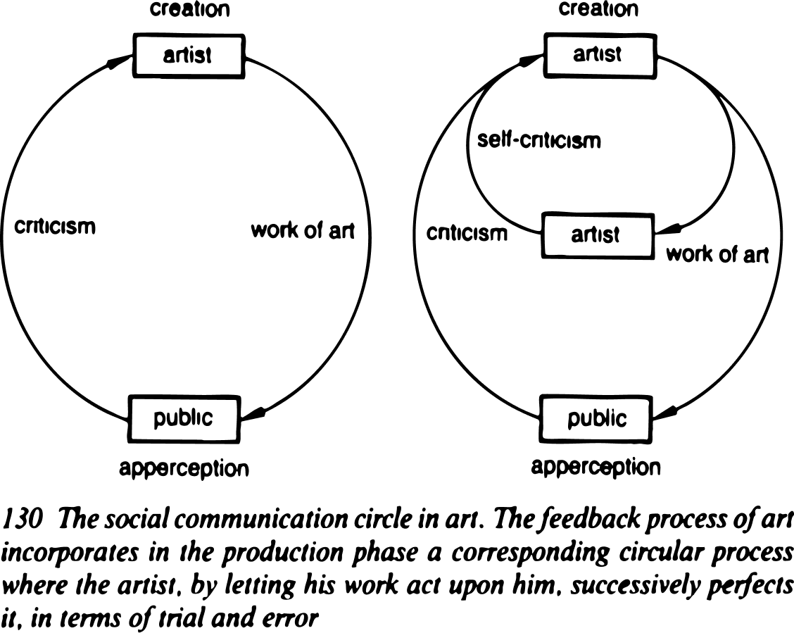 Image or video